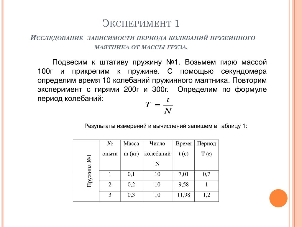 Физика лабораторная работа 2 9 класс перышкин: Номер Лабораторная работа 2  — ГДЗ по физике 9 класс Перышкин, Гутник — Школа №96 г. Екатеринбурга